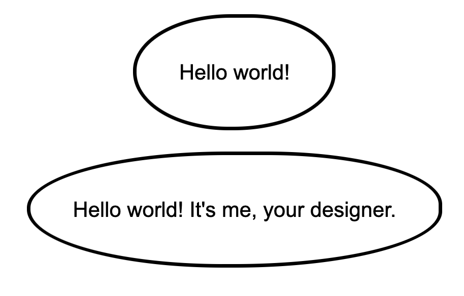 Two speech bubbles. The first has short text and appears round. The second contains longer text and has become visibly stretched